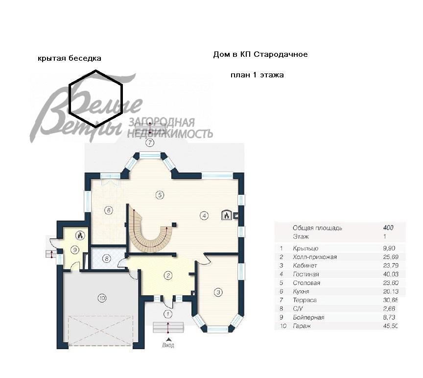 Дом в аренду Стародачное к/п Минзаг id 123-011 планировка0