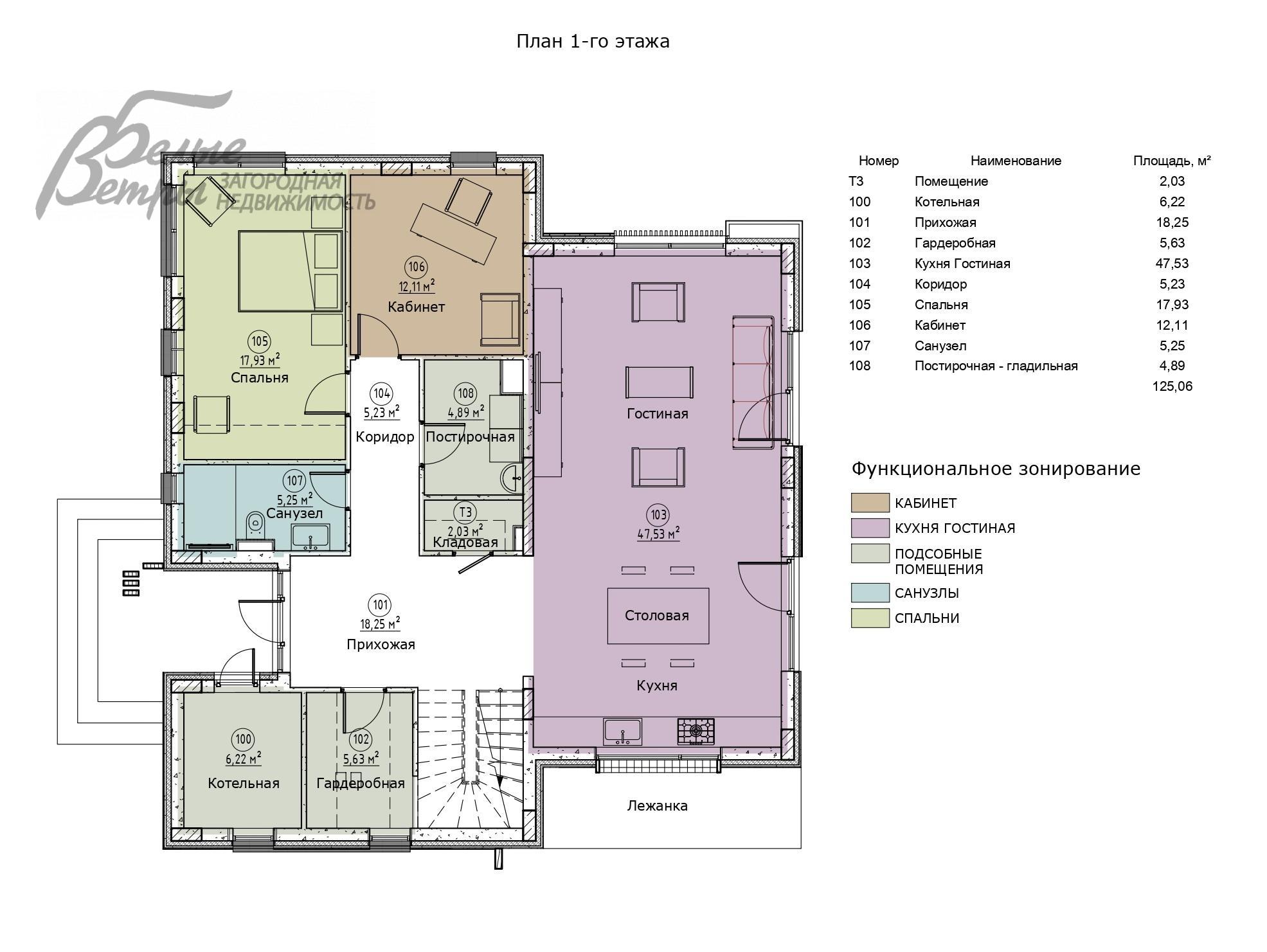 Дом Певчее КП Клоково id 514-929 планировка0