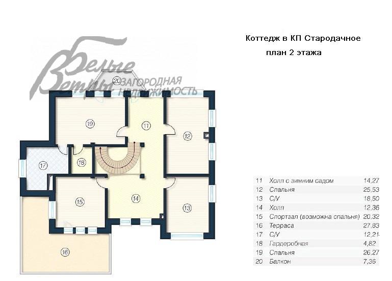 Дом в аренду Стародачное к/п Минзаг id 123-011 планировка1